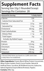 Absolute Whey - The Beast Protein Hub