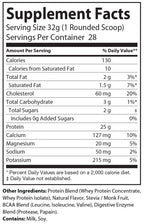 Absolute Whey - The Beast Protein Hub