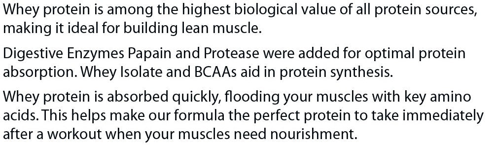 Absolute Whey - The Beast Protein Hub