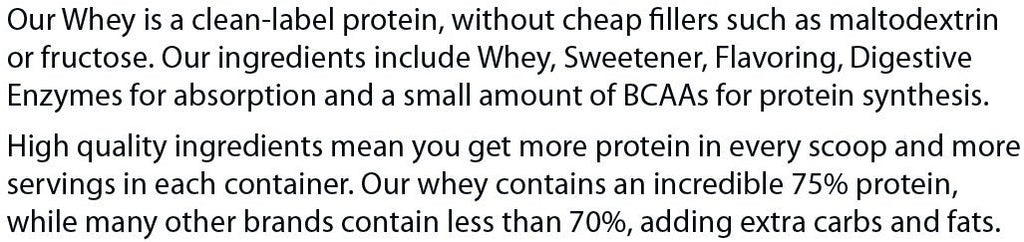 Absolute Whey - The Beast Protein Hub
