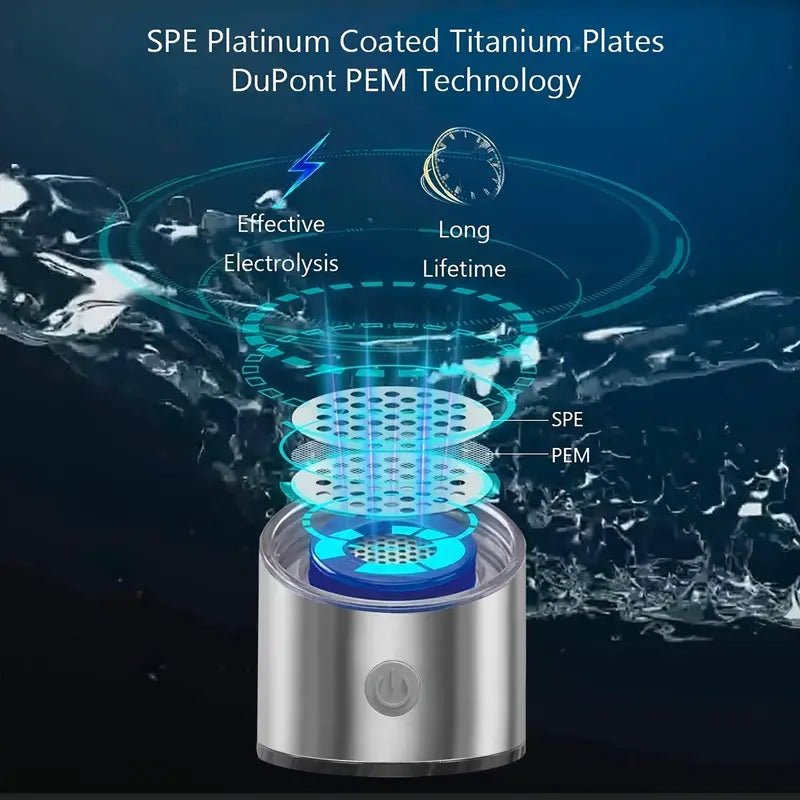 Portable Hydrogen Water Bottle Ionizer - Rechargeable Water Glass Cup - The Beast Protein Hub
