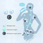 Portable Hydrogen Water Bottle Ionizer - Rechargeable Water Glass Cup - The Beast Protein Hub