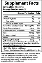 Pure Superfruit Gummies - The Beast Protein Hub