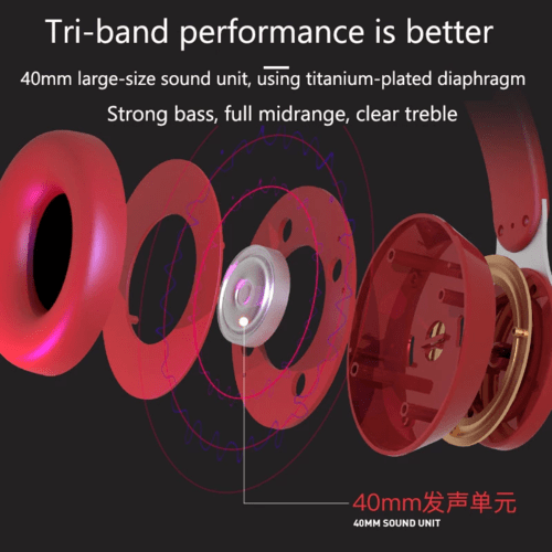 Ultra Long Battery Life Bluetooth 5.0 Wireless Stereo Headphones - The Beast Protein Hub